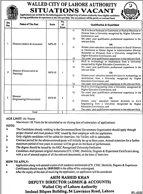Jobs in Walled City of Lahore Authority